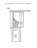 Method for Determining the Risk of Metastasis as an Indicator for     Diagnostic Imaging diagram and image