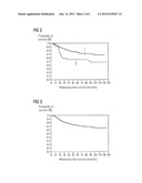 Method for Determining the Risk of Metastasis as an Indicator for     Diagnostic Imaging diagram and image