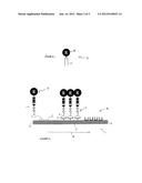 ENZYME DETECTION DEVICE diagram and image