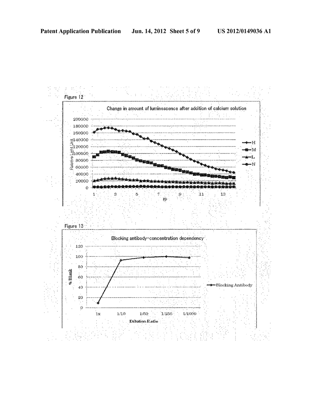 BIOASSAY METHOD FOR ANTIBODY AGAINST THYROID-STIMULATING HORMONE RECEPTOR,     MEASUREMENT KIT FOR THE ANTIBODY, AND NOVEL GENETICALLY MODIFIED CELL FOR     USE IN THE BIOASSAY METHOD OR THE MEASUREMENT KIT - diagram, schematic, and image 06