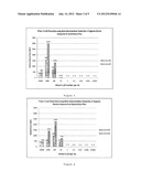 Bioluminescent Bacterial Detection diagram and image