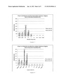 Bioluminescent Bacterial Detection diagram and image