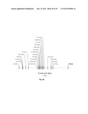 Nucleic Acids for Cloning and Expressing Multiprotein Complexes diagram and image