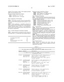 Nucleic Acids for Cloning and Expressing Multiprotein Complexes diagram and image