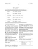 Nucleic Acids for Cloning and Expressing Multiprotein Complexes diagram and image