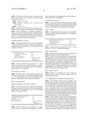 Nucleic Acids for Cloning and Expressing Multiprotein Complexes diagram and image