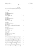 Methods for producing hyaluronan in a recombinant host cell diagram and image