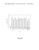 Methods for producing hyaluronan in a recombinant host cell diagram and image