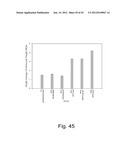 Methods for producing hyaluronan in a recombinant host cell diagram and image