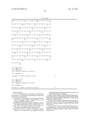 Polypeptides Having C4 Dicarboxylic Acid Transporter Activity and     Polynucleotides Encoding Same diagram and image