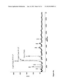 FUSION PROTEINS CONTAINING RECOMBINANT CYTOTOXIC RNASES diagram and image