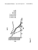 FUSION PROTEINS CONTAINING RECOMBINANT CYTOTOXIC RNASES diagram and image