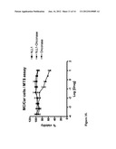 FUSION PROTEINS CONTAINING RECOMBINANT CYTOTOXIC RNASES diagram and image