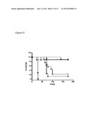 FUSION PROTEINS CONTAINING RECOMBINANT CYTOTOXIC RNASES diagram and image