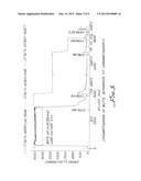 ANIMAL PRODUCT FREE SYSTEM AND PROCESS FOR PURIFYING A BOTULINUM TOXIN diagram and image