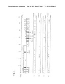 PRRS VIRUSES, INFECTIOUS CLONES, MUTANTS THEREOF, AND METHOD OF USE diagram and image