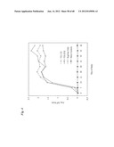 PRRS VIRUSES, INFECTIOUS CLONES, MUTANTS THEREOF, AND METHOD OF USE diagram and image