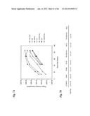 PRRS VIRUSES, INFECTIOUS CLONES, MUTANTS THEREOF, AND METHOD OF USE diagram and image