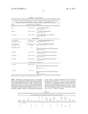 PRRS VIRUSES, INFECTIOUS CLONES, MUTANTS THEREOF, AND METHOD OF USE diagram and image