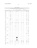 PRRS VIRUSES, INFECTIOUS CLONES, MUTANTS THEREOF, AND METHOD OF USE diagram and image