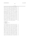 Cells Useful for Immuno-Based Botulinum Toxin Serotype A  Activity Assays diagram and image