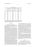 Cells Useful for Immuno-Based Botulinum Toxin Serotype A  Activity Assays diagram and image