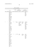 Cells Useful for Immuno-Based Botulinum Toxin Serotype A  Activity Assays diagram and image