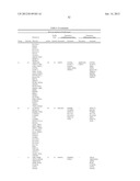 Cells Useful for Immuno-Based Botulinum Toxin Serotype A  Activity Assays diagram and image