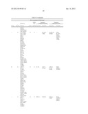 Cells Useful for Immuno-Based Botulinum Toxin Serotype A  Activity Assays diagram and image