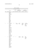 Cells Useful for Immuno-Based Botulinum Toxin Serotype A  Activity Assays diagram and image