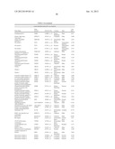 Cells Useful for Immuno-Based Botulinum Toxin Serotype A  Activity Assays diagram and image