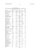 Cells Useful for Immuno-Based Botulinum Toxin Serotype A  Activity Assays diagram and image