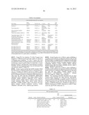 Cells Useful for Immuno-Based Botulinum Toxin Serotype A  Activity Assays diagram and image