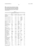 Cells Useful for Immuno-Based Botulinum Toxin Serotype A  Activity Assays diagram and image