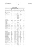 Cells Useful for Immuno-Based Botulinum Toxin Serotype A  Activity Assays diagram and image