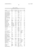 Cells Useful for Immuno-Based Botulinum Toxin Serotype A  Activity Assays diagram and image