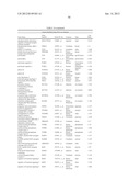 Cells Useful for Immuno-Based Botulinum Toxin Serotype A  Activity Assays diagram and image