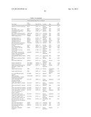 Cells Useful for Immuno-Based Botulinum Toxin Serotype A  Activity Assays diagram and image