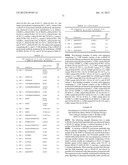 Cells Useful for Immuno-Based Botulinum Toxin Serotype A  Activity Assays diagram and image