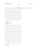 Cells Useful for Immuno-Based Botulinum Toxin Serotype A Activity Assays diagram and image