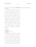 Cells Useful for Immuno-Based Botulinum Toxin Serotype A Activity Assays diagram and image