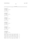 Cells Useful for Immuno-Based Botulinum Toxin Serotype A Activity Assays diagram and image