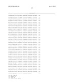 Cells Useful for Immuno-Based Botulinum Toxin Serotype A Activity Assays diagram and image