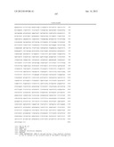 Cells Useful for Immuno-Based Botulinum Toxin Serotype A Activity Assays diagram and image