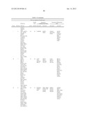 Cells Useful for Immuno-Based Botulinum Toxin Serotype A Activity Assays diagram and image