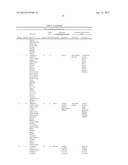 Cells Useful for Immuno-Based Botulinum Toxin Serotype A Activity Assays diagram and image