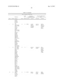 Cells Useful for Immuno-Based Botulinum Toxin Serotype A Activity Assays diagram and image