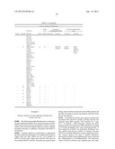 Cells Useful for Immuno-Based Botulinum Toxin Serotype A Activity Assays diagram and image