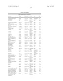 Cells Useful for Immuno-Based Botulinum Toxin Serotype A Activity Assays diagram and image