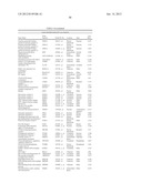 Cells Useful for Immuno-Based Botulinum Toxin Serotype A Activity Assays diagram and image